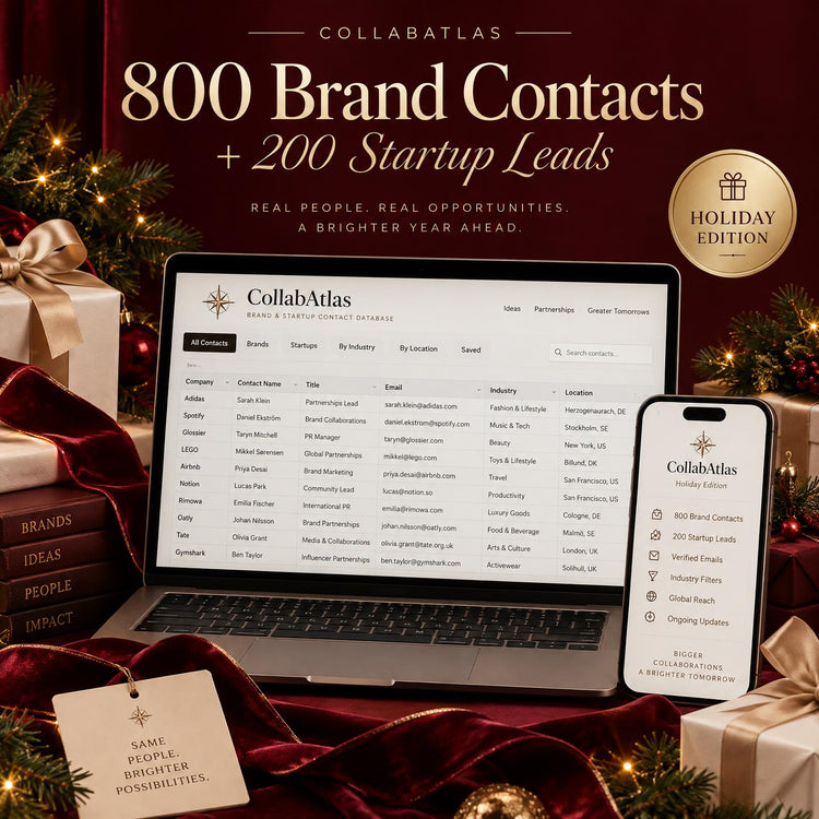 800 Brand Contacts | Holiday Edition